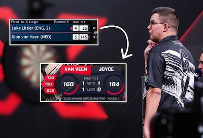 het-nieuwe-scorebord-van-de-pdc-en-gian-van-veen.jpeg